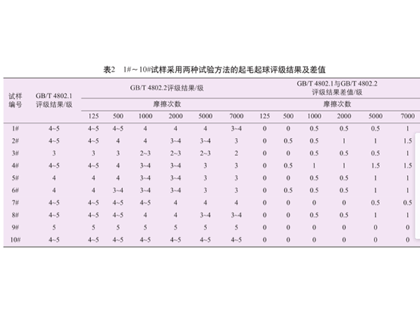 QQ图片20230331084200.png