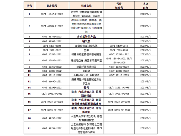 微信图片_20230505104924.png