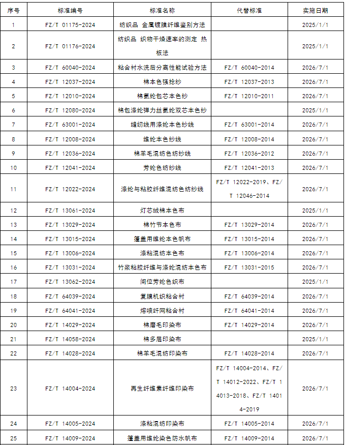 微信图片_20240722164210.png