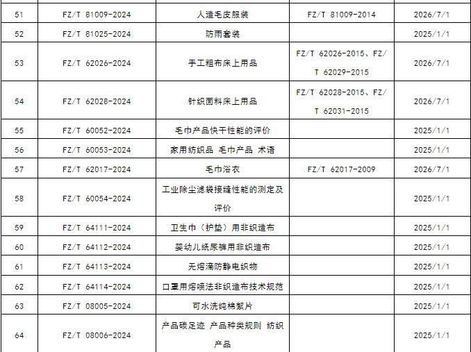 微信图片_20240722164300.png