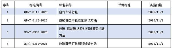 QQ20250514-155642.png